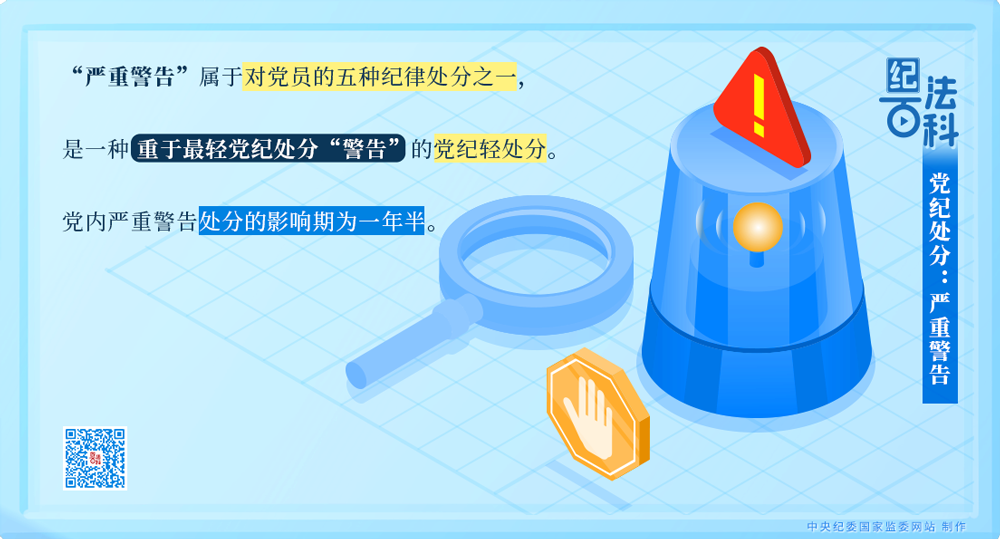 紀(jì)法百科丨黨紀(jì)處分：嚴(yán)重警告